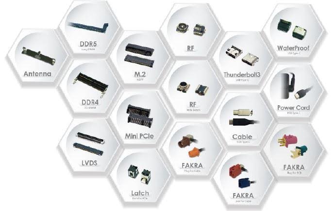 Connectors